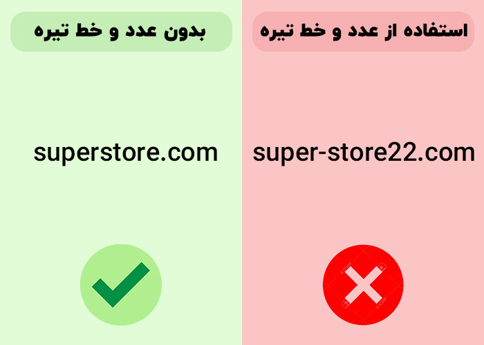 انتخاب اسم برند نکته 3