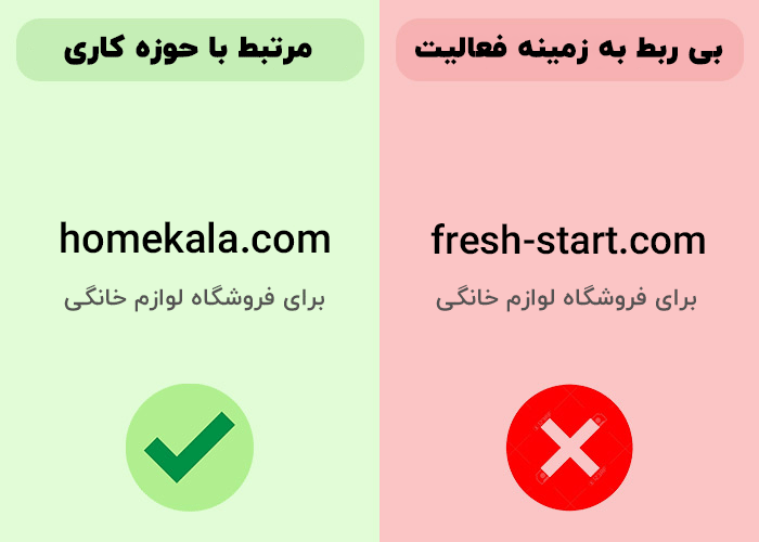 انتخاب اسم برند نکته 4