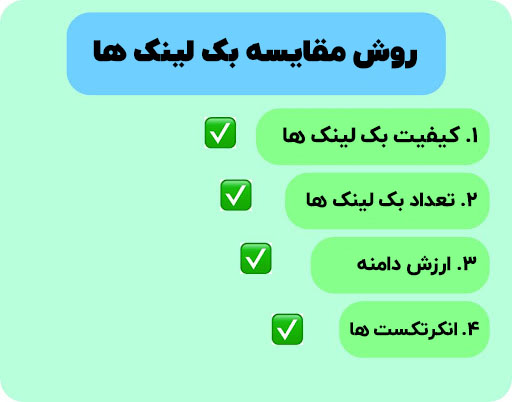 مقایسه بک لینک ها